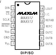 Цоколевка корпуса приборов MAX512/513